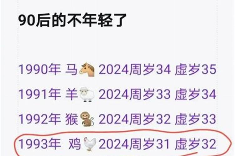 1993年鸡婚姻不顺