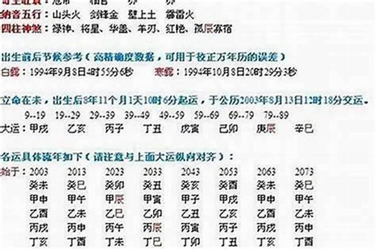 怎么看和男朋友八字合不合？