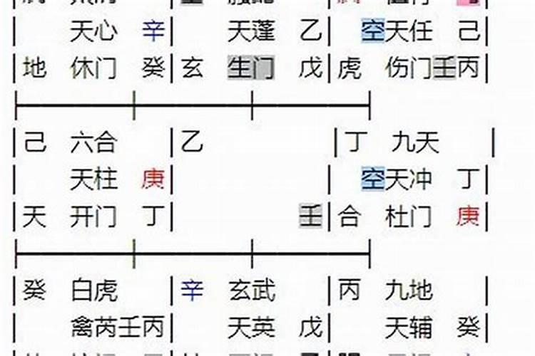 壬辰日婚姻都不顺吗？
