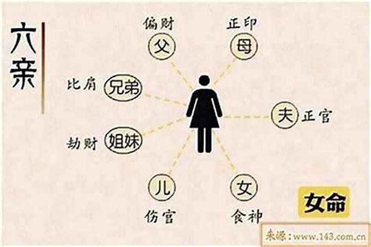 盲派八字命理容易学吗？