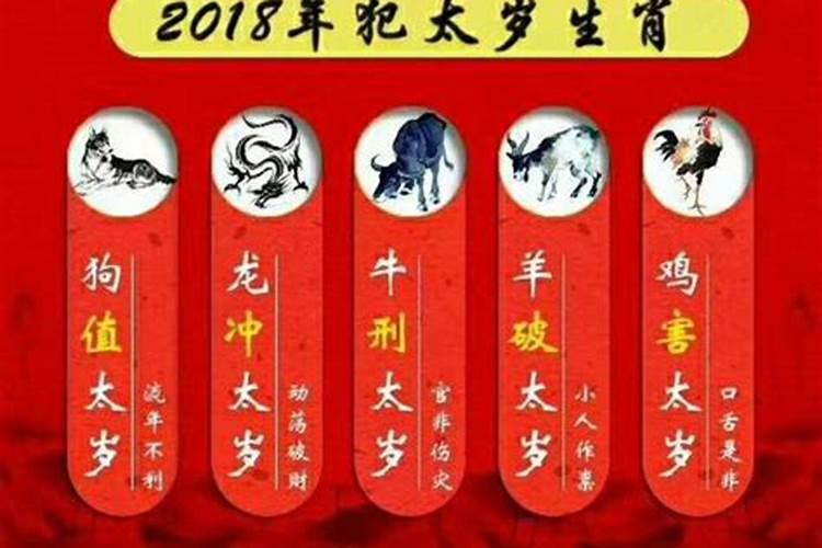 属羊狗年犯太岁怎么破？