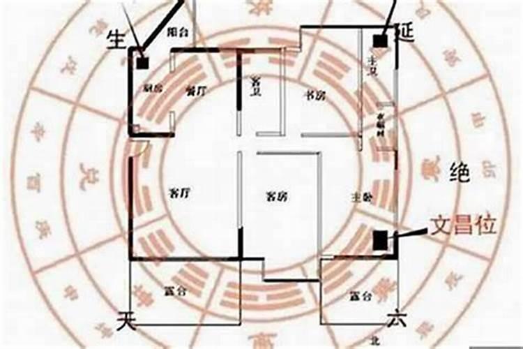 风水上怎样提高一个人财运？