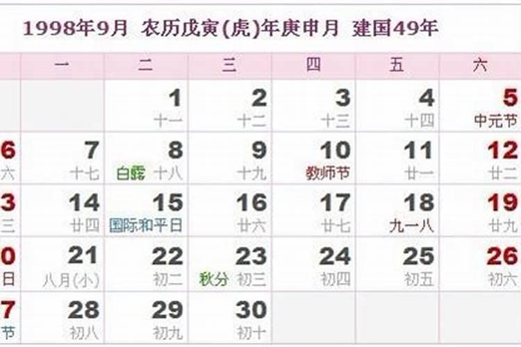 1998年农历9月份运势如何？