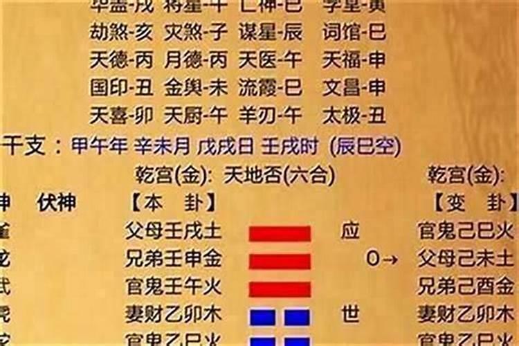 八字算命中临官是什么意思？