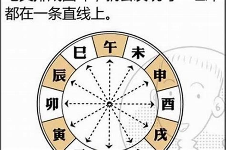 运势克泄交加什么意思？