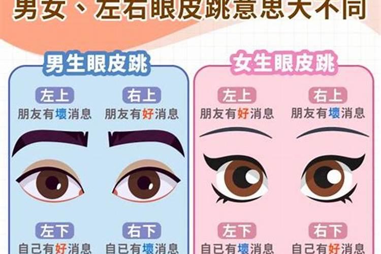 左眼皮跳是什么预兆男？