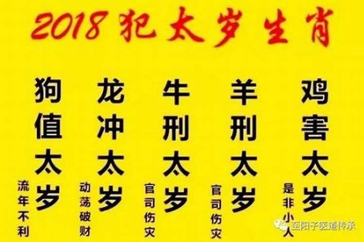 属狗的人犯太岁一览表