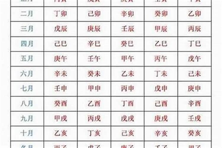 本命年结婚最佳日子是几月几日？