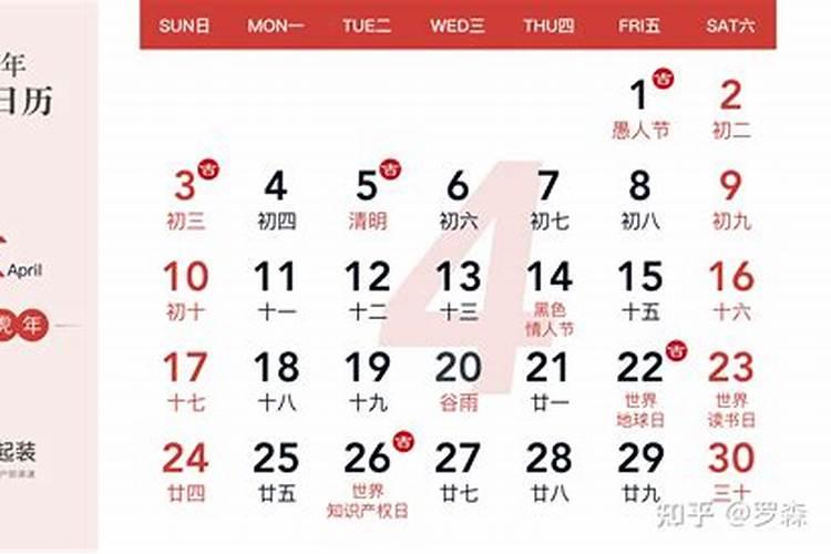 装修开工吉日测算