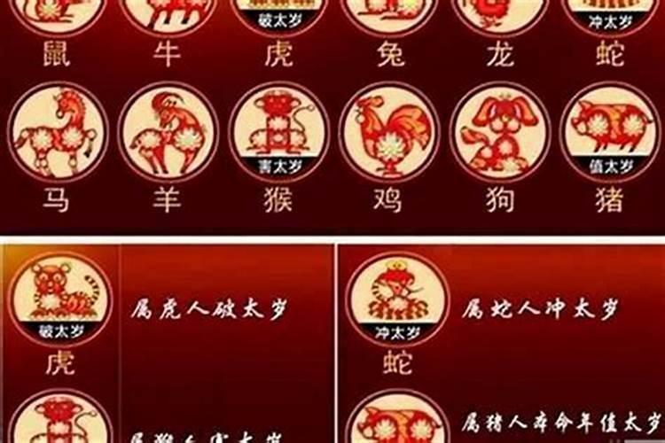 太岁克大运怎么解？