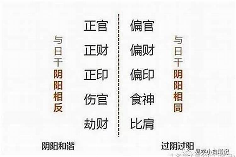 婚姻登记当天各种不顺