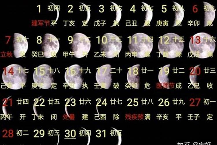 阴历的十月初一是几号？