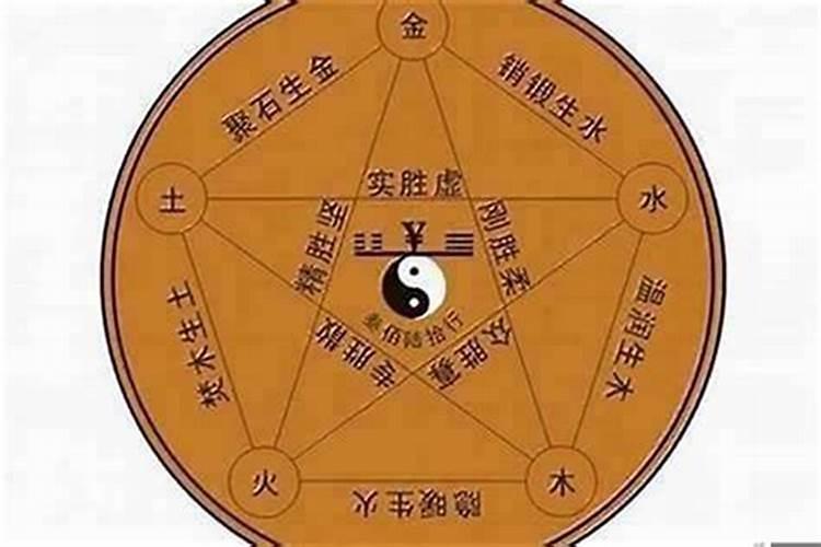 如何分析八字原局？