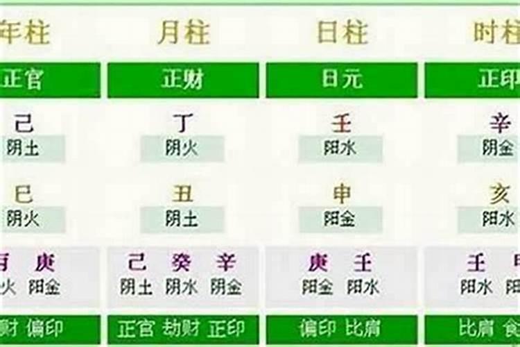 暴露生辰八字怎么破？