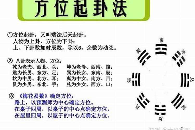 梅花易数如何起卦？