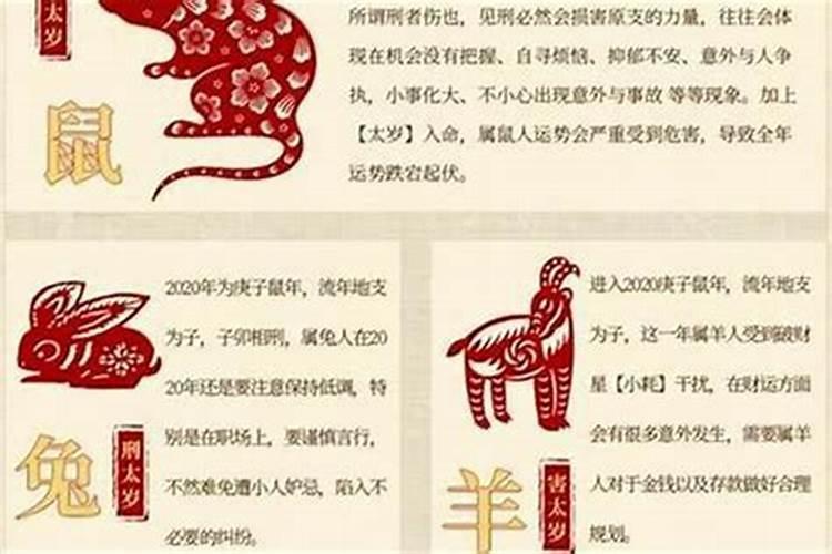 1972鼠人下半年运势如何？
