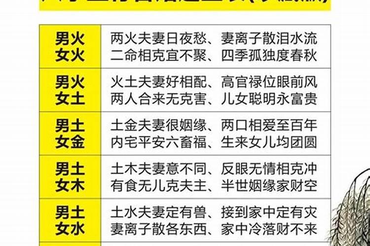 八字婚运到了必须结婚吗？