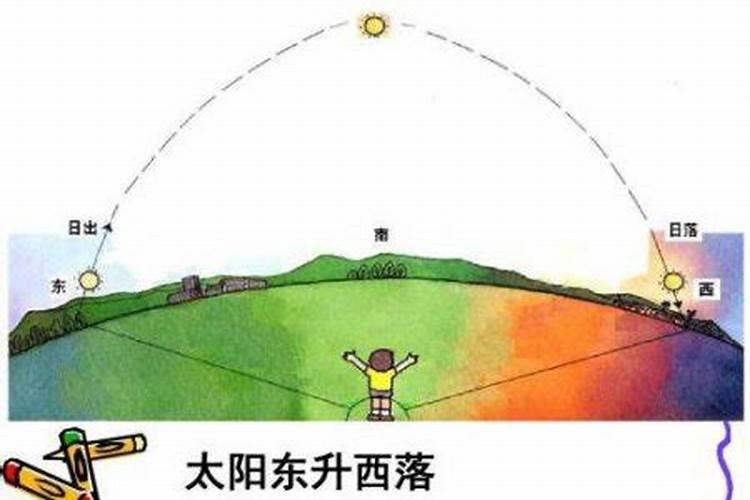 梦见什么最好梦见早上的太阳？