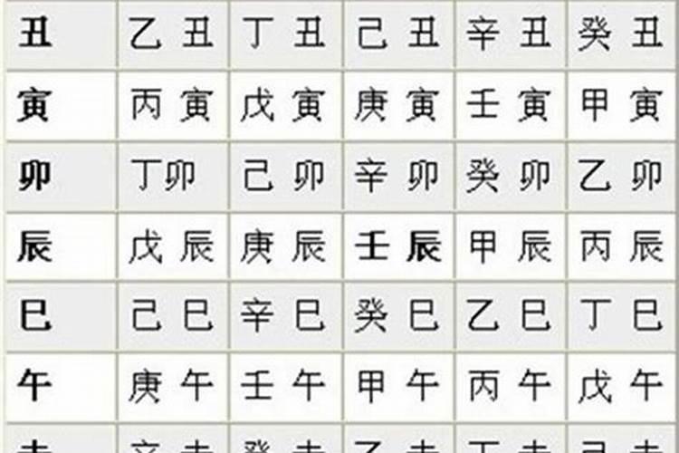 乙卯与丙辰合婚可以吗？