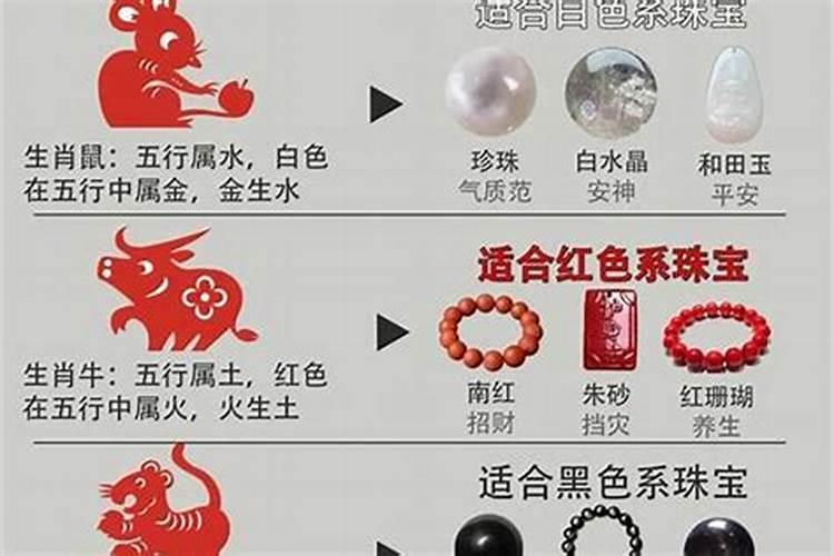 蛇年本命年女性佩戴什么好？