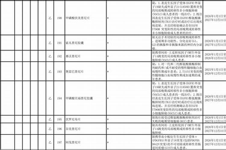 运程2026年医保交哪里？