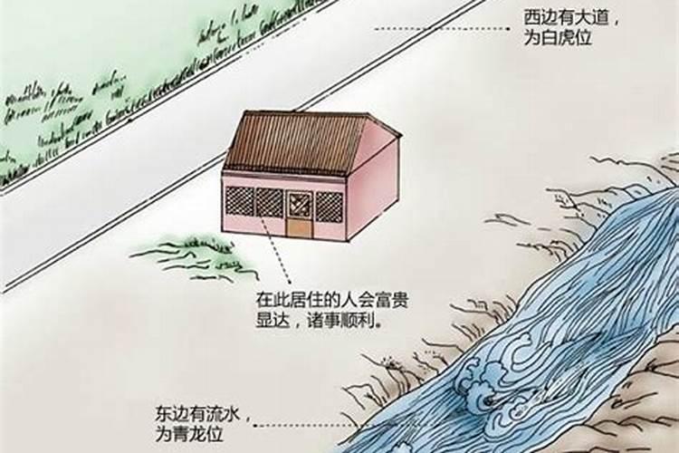 住风水好的房子大概多久能起运？