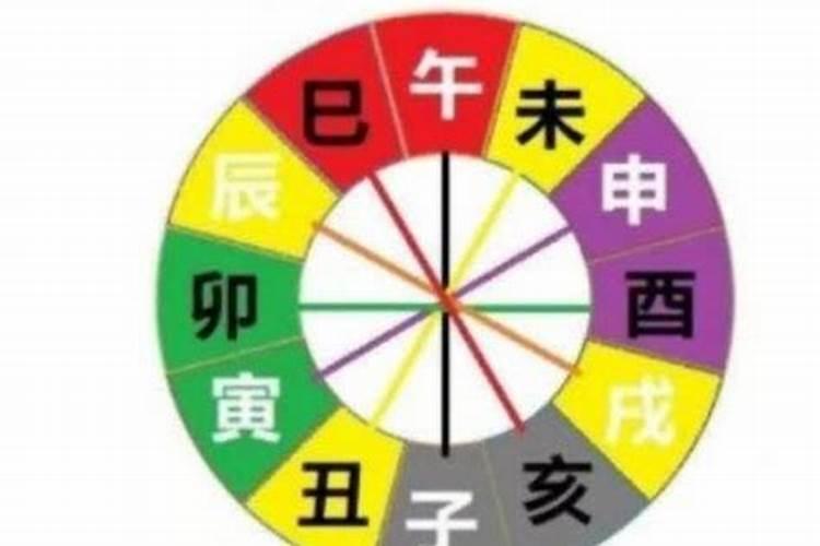 月支相冲是不是婚姻不顺？
