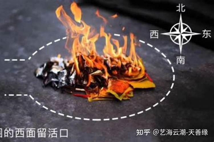 城市里十月初一烧纸禁忌