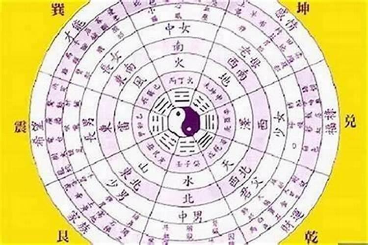 五行命局怎么看财运？