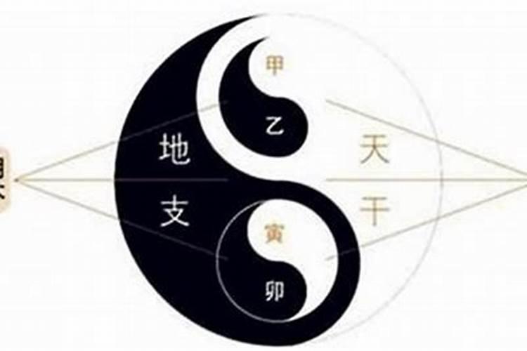 怎么从生辰八字看缺什么？