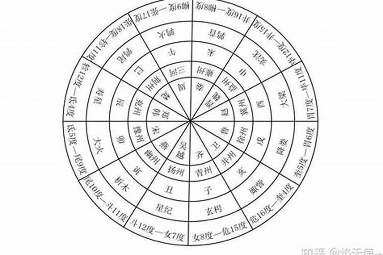 犯太岁多少年一轮回？