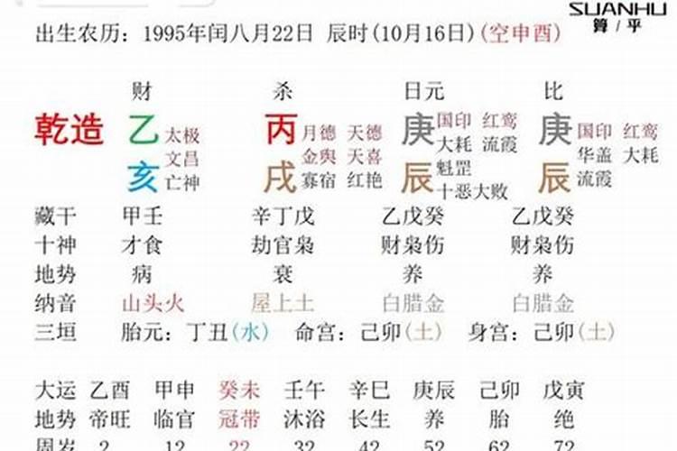 乙亥年和庚辰年合婚吗？