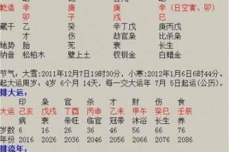 怎么测八字合几个字？