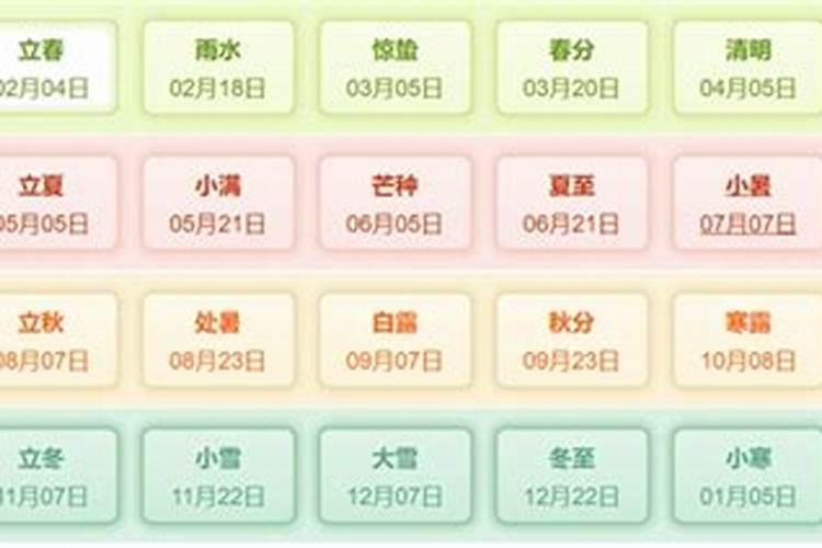 2026年12月10号属什么生肖运势？