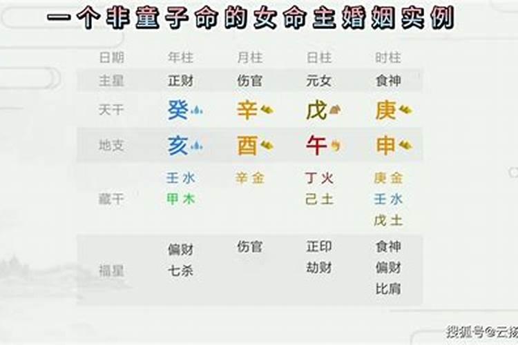 日支申是童子命吗？