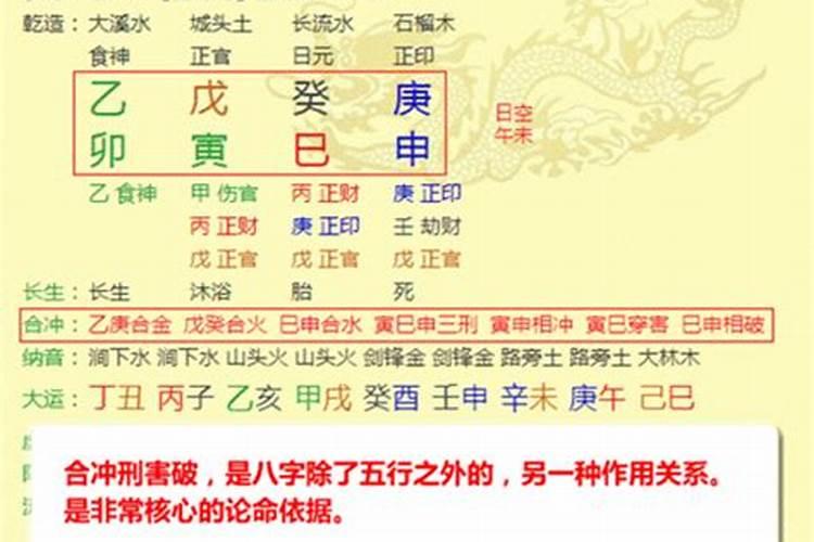 如何排八字排盘算命？