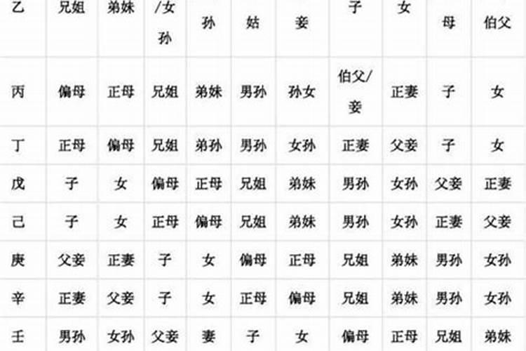 十二月二十号出生男孩名字