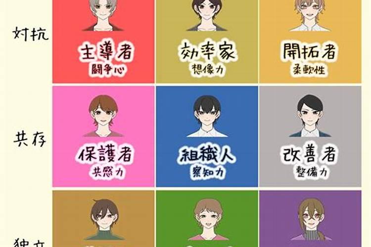 1962年2月今年运势