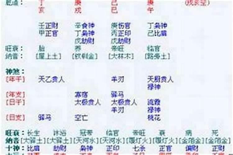 大运官印劫是什么意思？