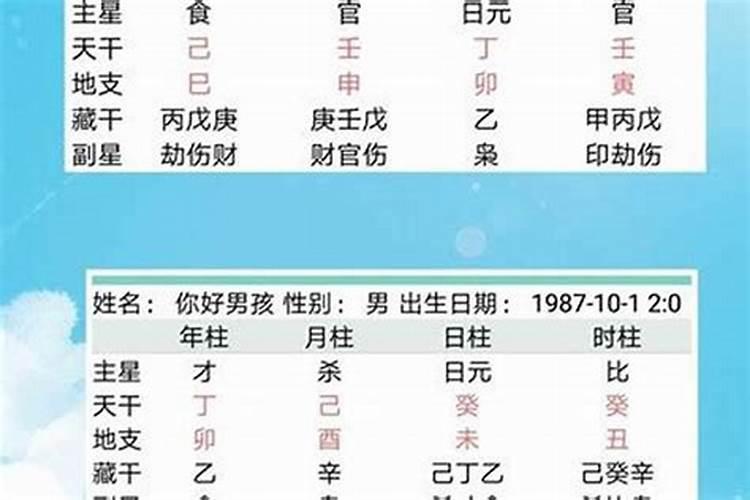 年月日八字测婚姻