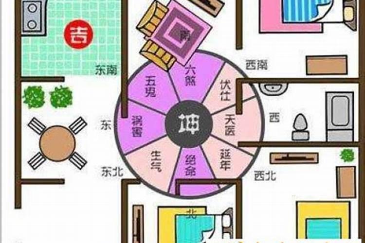 家里风水不好怎么破解？