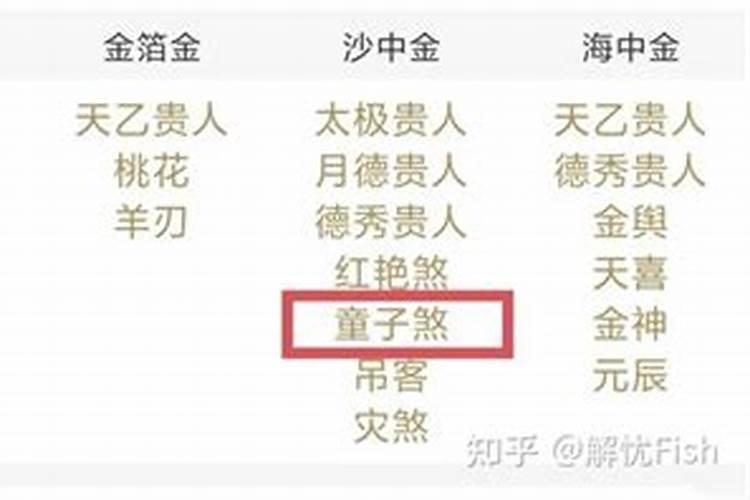 童子命改名会怎样？