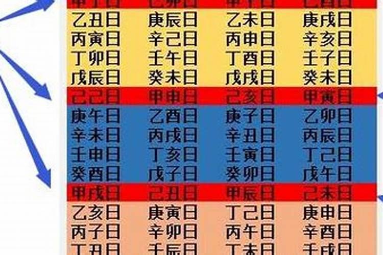 算命两人姻缘有什么说法吗？