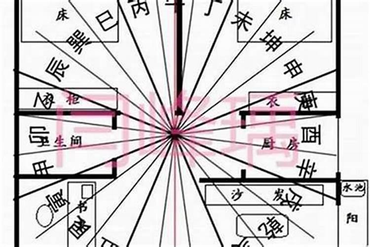 怎样推算每年太岁？