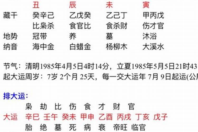 甲寅日婚姻不顺吗？