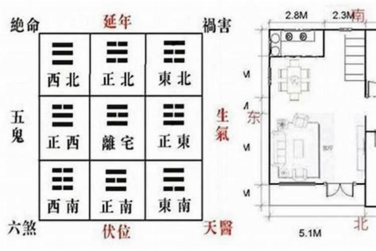 卧室是六煞桃花位如何化解？