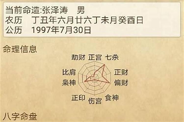 八字才枭是什么意思？