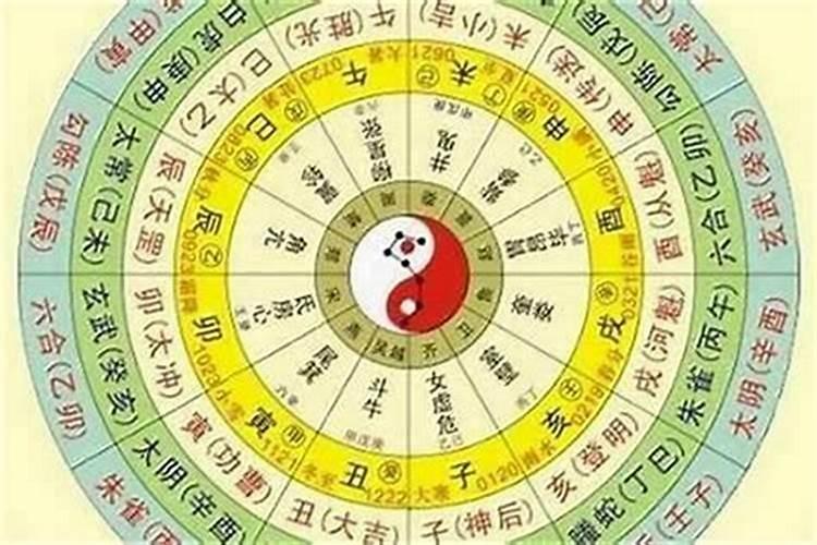 本命年能去看八字吗？