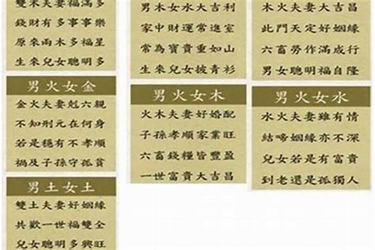 古老八字婚配很准的