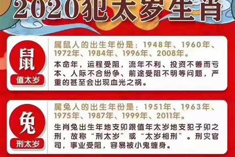 怎样破解犯太岁刑太岁？
